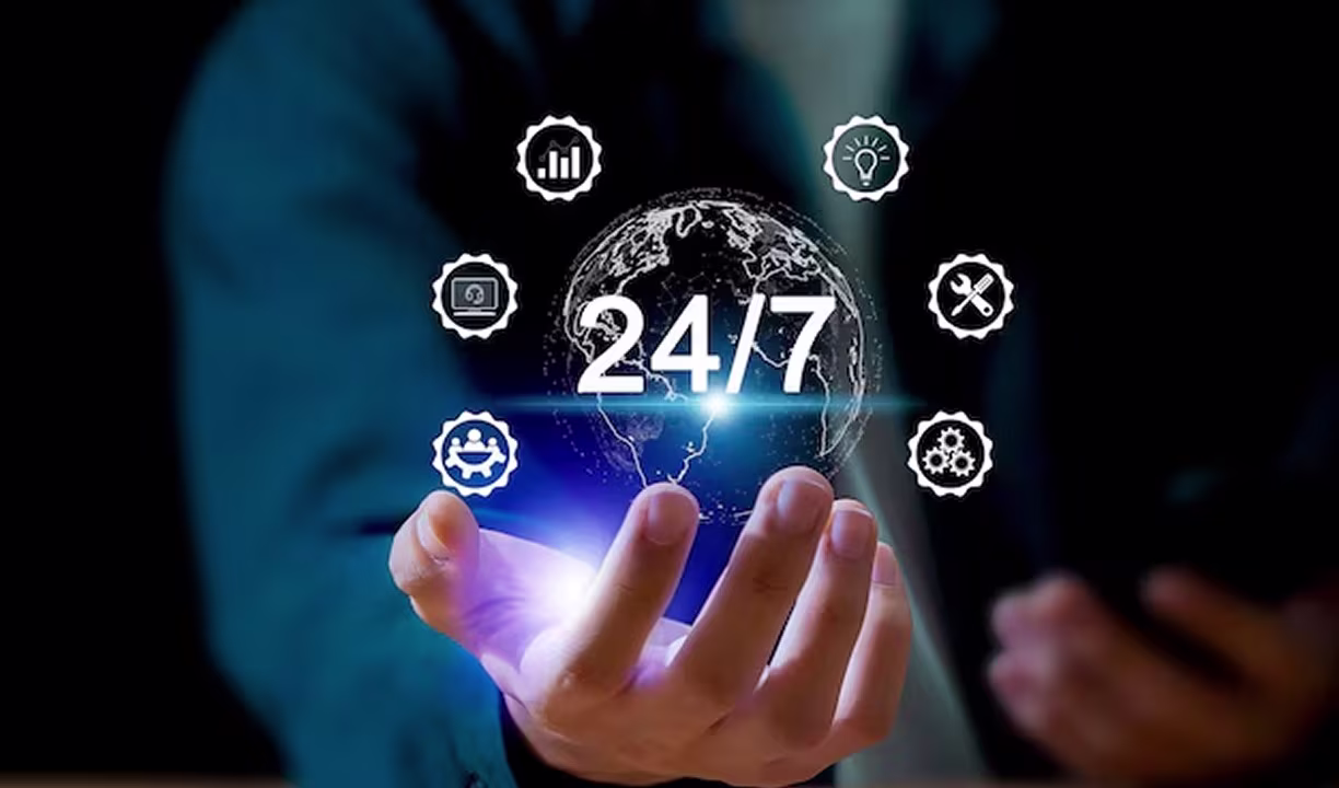 24/7 Customer Support Automation 